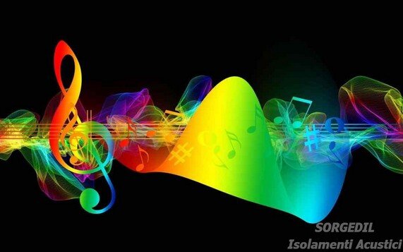 Relazione Impatto Acustico Musica Dal Vivo