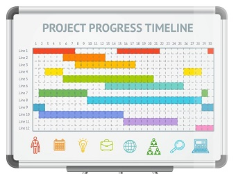 Impatto acustico e relazione tecnica Relazione tecnica Impatto acustico